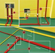 房子裝修水電多少錢？房子裝修水電材料有哪些